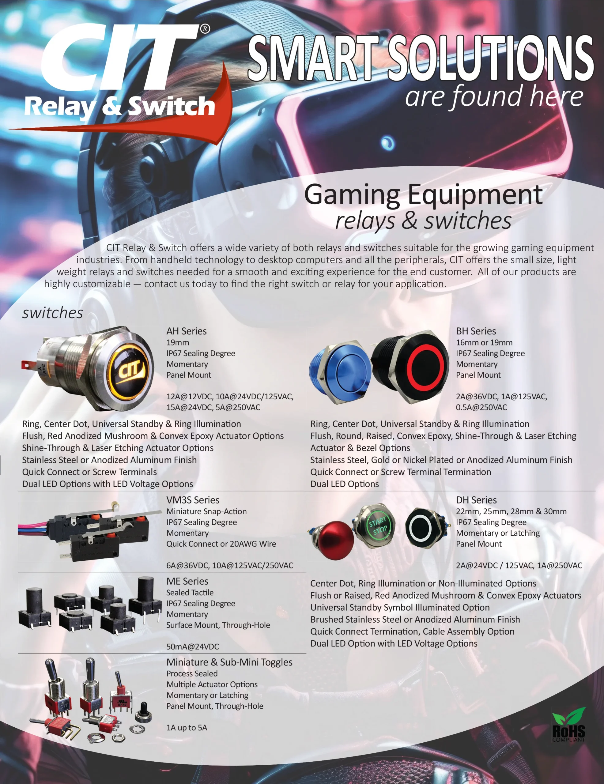 gaming_equipment_pdf